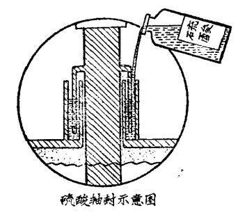 硝化反應有那些危險性?  　　硝化反應就是用硝基(-NO2)取代有機化合物分子中氫原子的化學反應。通過硝化反應，可以制造出多種炸藥，如三硝基甲苯(T.N.T.)、苦味酸、硝化甘油等。通過硝化反應，還可以制造出各種醫藥、農藥和染料中間體，以滿足國防、工業、農業和人民生活的需